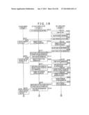 INFORMATION PROCESSING APPARATUS, AND METHOD AND INFORMATION PROCESSING     SYSTEM diagram and image