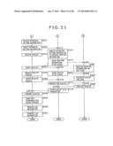 INFORMATION PROCESSING APPARATUS, AND METHOD AND INFORMATION PROCESSING     SYSTEM diagram and image