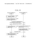 INFORMATION PROCESSING APPARATUS, AND METHOD AND INFORMATION PROCESSING     SYSTEM diagram and image