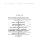 INFORMATION PROCESSING APPARATUS, AND METHOD AND INFORMATION PROCESSING     SYSTEM diagram and image