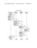 INFORMATION PROCESSING APPARATUS, AND METHOD AND INFORMATION PROCESSING     SYSTEM diagram and image