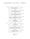 TIRE DETECTION DATA TRANSMISSION SYSTEM AND THE SETTING METHOD THEREOF diagram and image