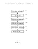 TIRE DETECTION DATA TRANSMISSION SYSTEM AND THE SETTING METHOD THEREOF diagram and image