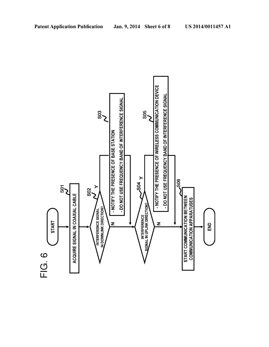 COMMUNICATION APPARATUS, AND METHOD AND PROGRAM FOR CONTROLLING THE SAME - diagram, schematic, and image 07