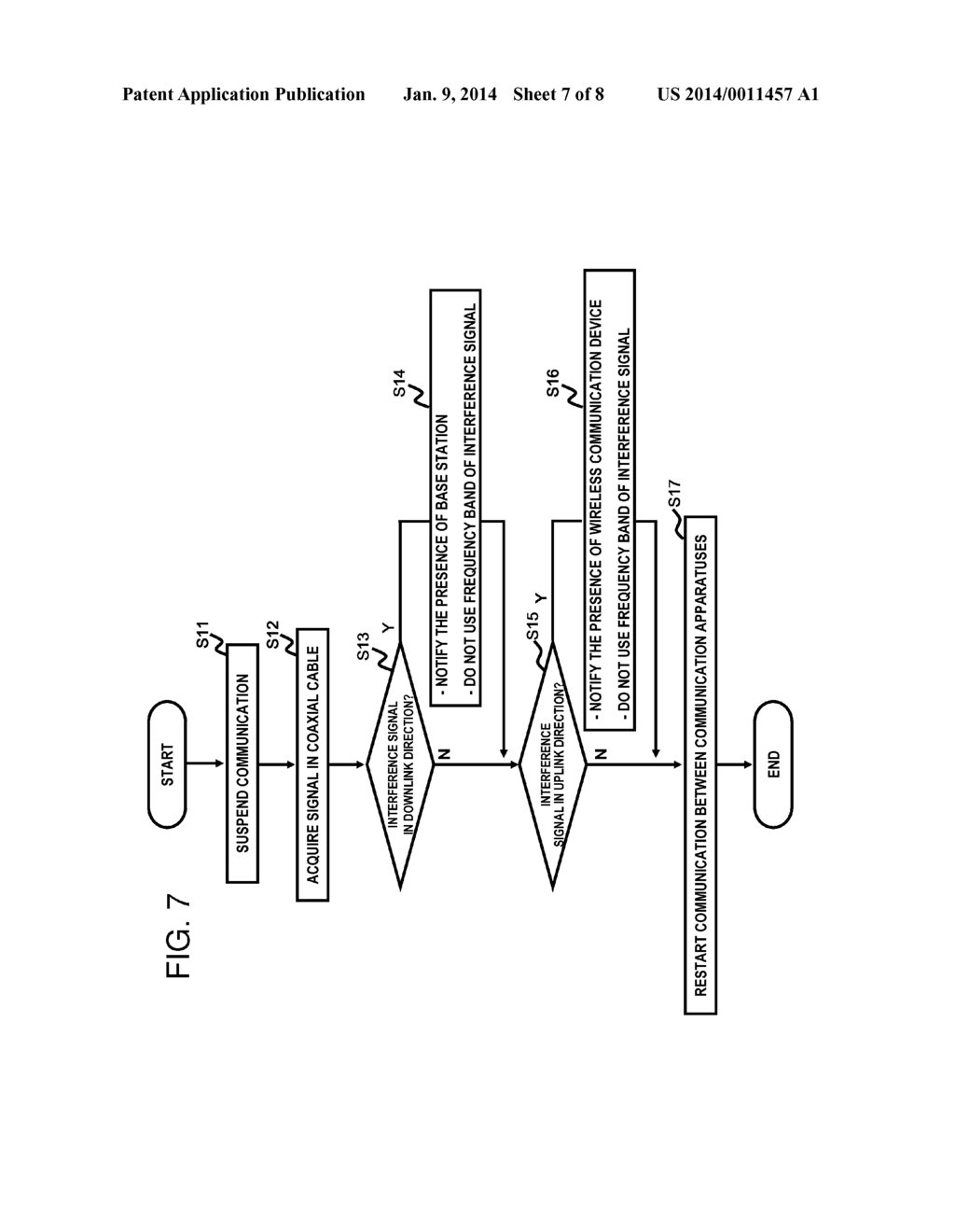 COMMUNICATION APPARATUS, AND METHOD AND PROGRAM FOR CONTROLLING THE SAME - diagram, schematic, and image 08