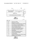 NON-ACCESS STRATUM ARCHITECTURE AND PROTOCOL ENHANCEMENTS FOR LONG TERM     EVOLUTION MOBILE UNITS diagram and image