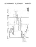 NON-ACCESS STRATUM ARCHITECTURE AND PROTOCOL ENHANCEMENTS FOR LONG TERM     EVOLUTION MOBILE UNITS diagram and image