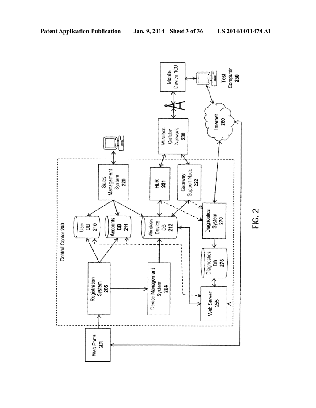 SYSTEM AND METHOD FOR RESPONDING TO AGGRESSIVE BEHAVIOR ASSOCIATED WITH     WIRELESS DEVICES - diagram, schematic, and image 04