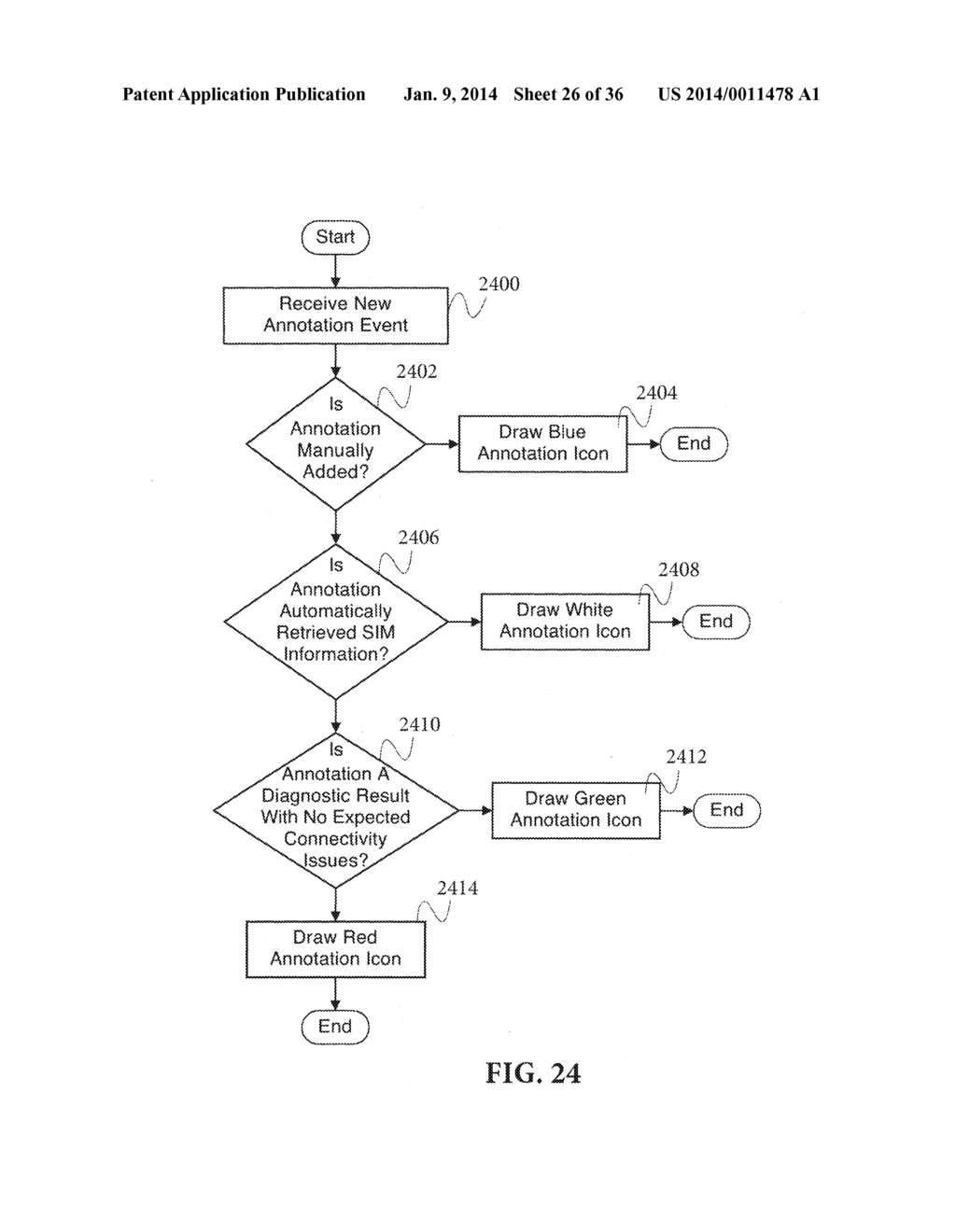 SYSTEM AND METHOD FOR RESPONDING TO AGGRESSIVE BEHAVIOR ASSOCIATED WITH     WIRELESS DEVICES - diagram, schematic, and image 27