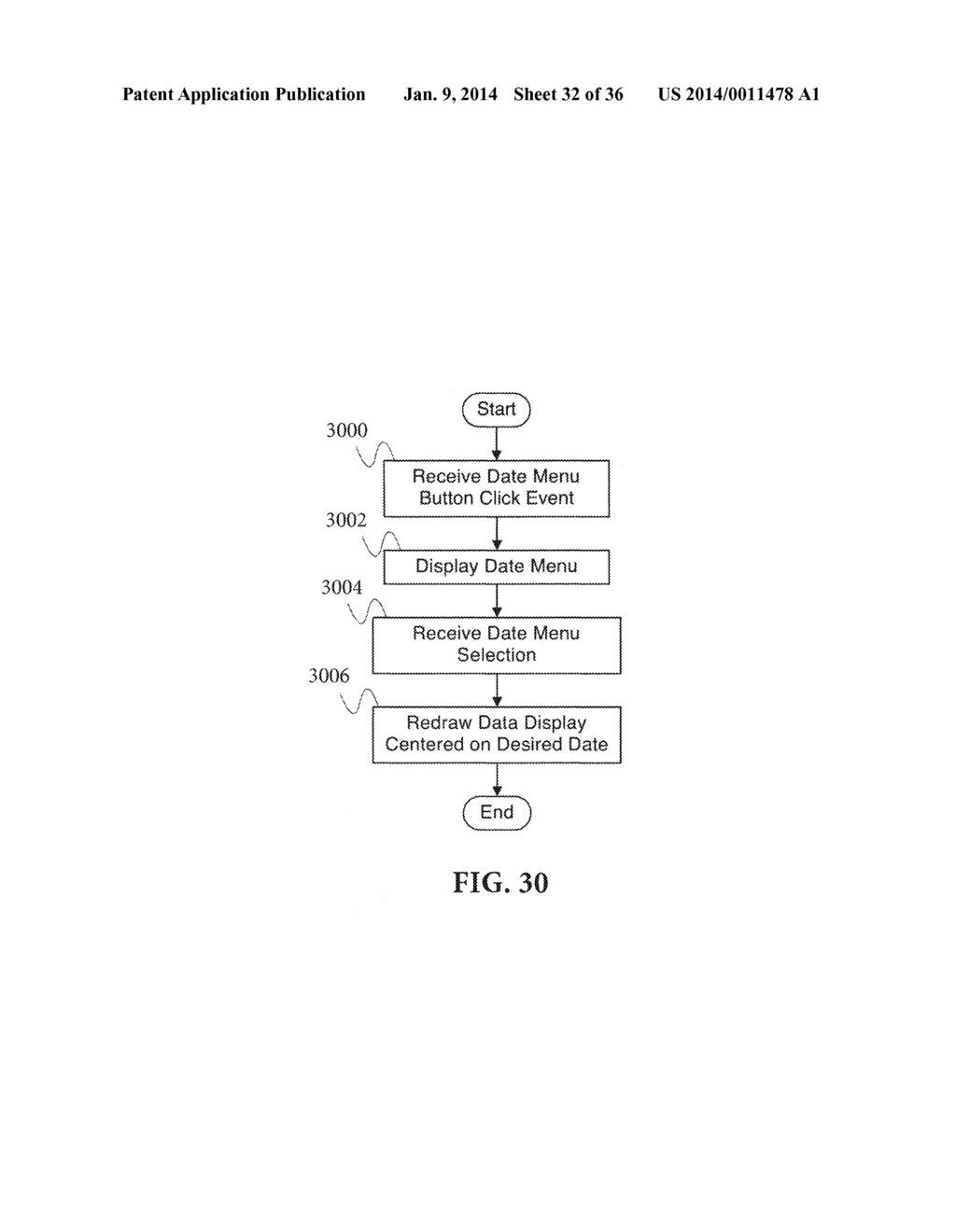 SYSTEM AND METHOD FOR RESPONDING TO AGGRESSIVE BEHAVIOR ASSOCIATED WITH     WIRELESS DEVICES - diagram, schematic, and image 33