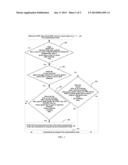 Multimode Handover Method and Multimode Terminal diagram and image