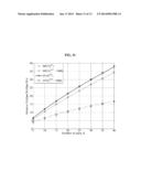 METHOD AND APPARATUS FOR DETERMINING NUMBER OF ANTENNAS IN MULTIPLE INPUT     MULTIPLE OUTPUT (MIMO) COMMUNICATION SYSTEM diagram and image