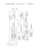 Cell Phone with Separable Extension Image Capture Device diagram and image