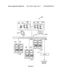 GAME CONTROLLER, A GAMING SYSTEM, AND A METHOD OF GAMING diagram and image