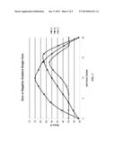 GOLF BALL WITH NAGATIVE HARDNESS GRADIENT CORE diagram and image