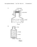 POROUS CARBON MATERIAL, ADSORBENT, ORAL ADSORBENT, MEDICAL ADSORBENT,     FILLER FOR BLOOD PURIFICATION COLUMN, WATER PURIFICATION ADSORBENT,     CLEANSING AGENT, CARRIER, SUSTAINED RELEASE PHARMACEUTICAL, CELL CULTURE     SCAFFOLD, MASK, CARBON/POLYMER COMPOSITE, ADSORBENT SHEET AND FUNCTIONAL     FOOD diagram and image