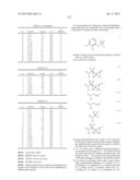 USE OF OPEN-CHAIN CARBOXYLIC ACIDS, CARBONIC ESTERS, CARBOXAMIDES AND     CARBONITRILES OF ARYL, HETEROARYL AND BENZYLSULFONAMIDE OR THE SALTS     THEREOF FOR IMPROVING THE STRESS TOLERANCE IN PLANTS diagram and image