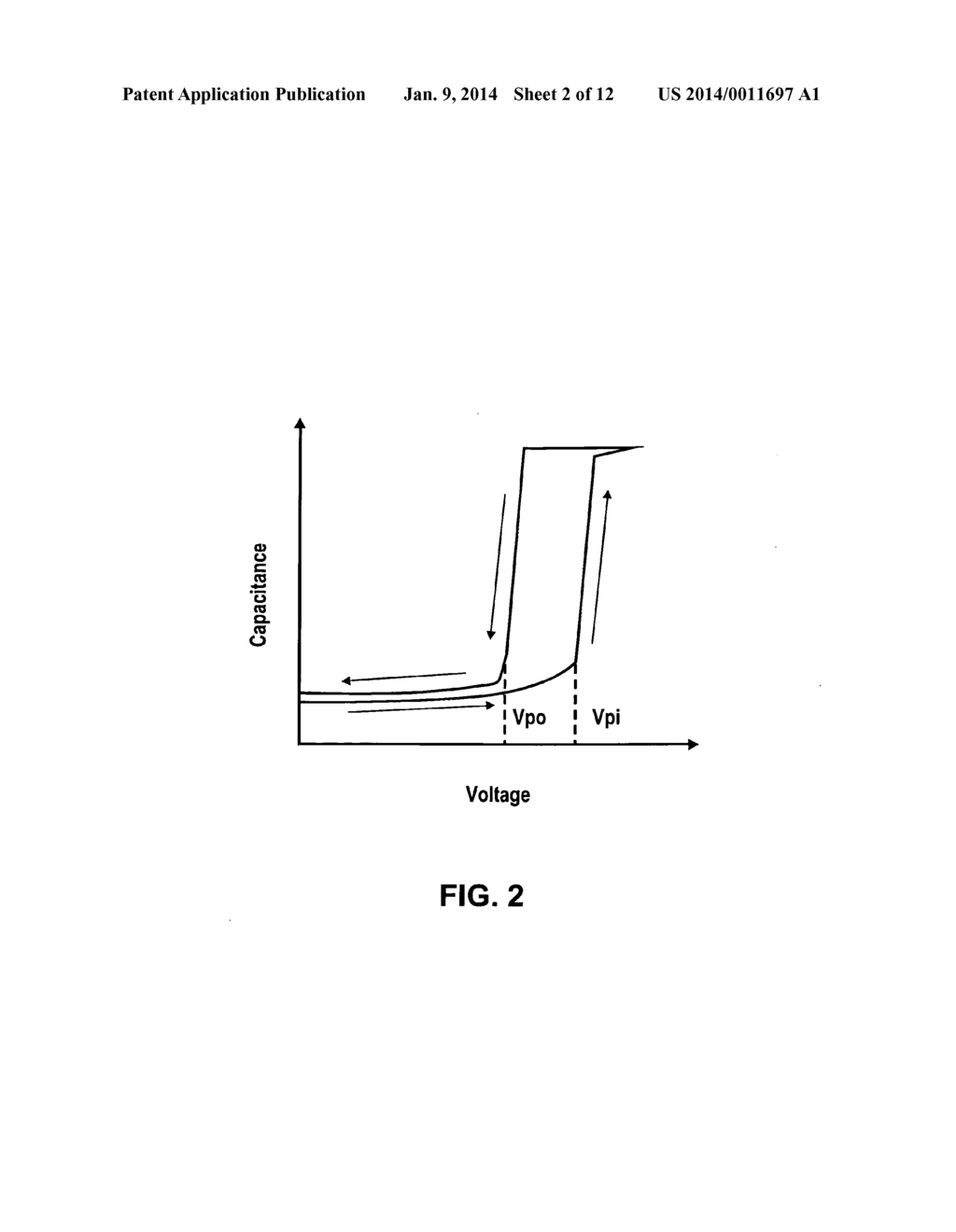 3D RF MEMS  biosensor for multiplexed label free detection - diagram, schematic, and image 03