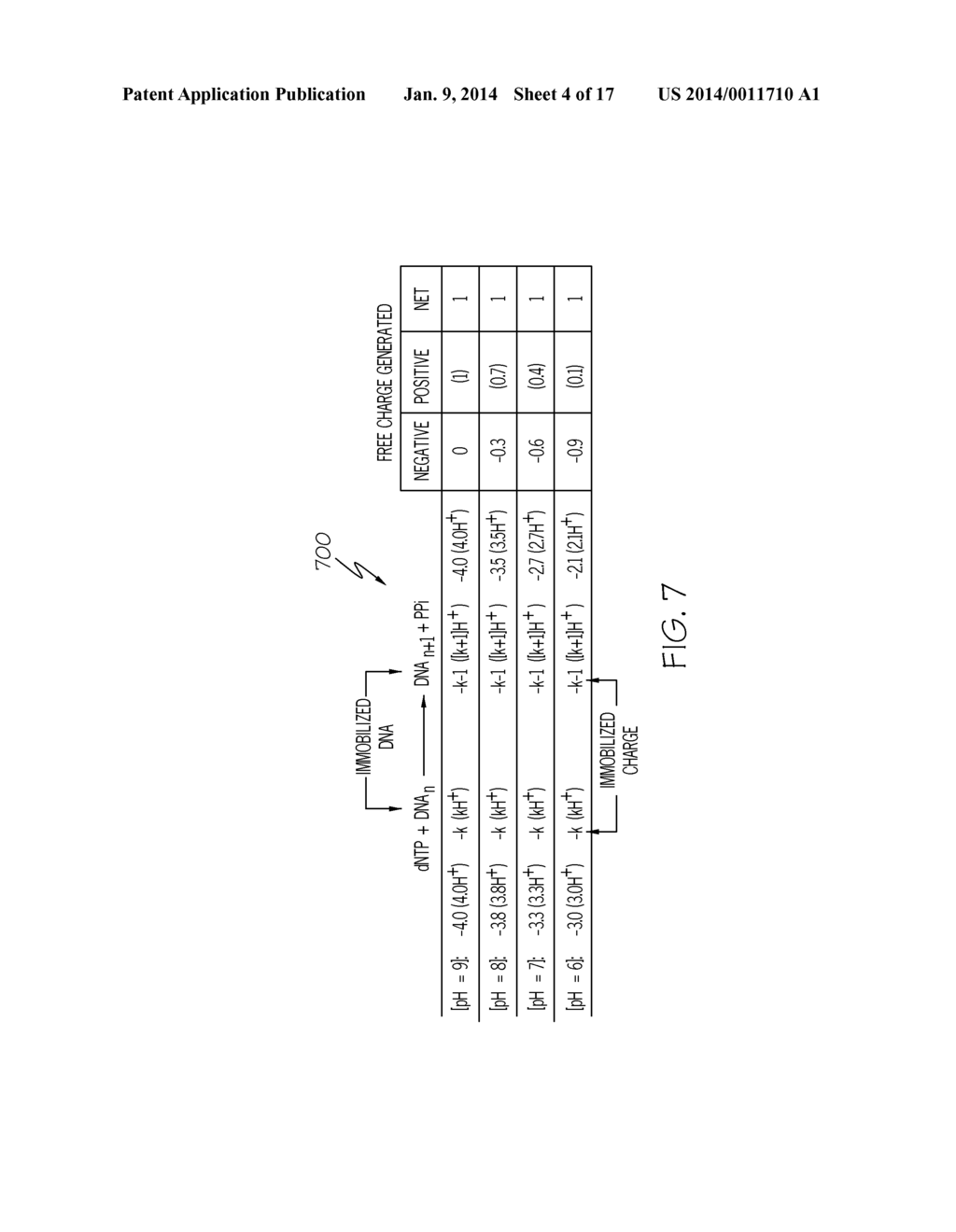 ACTIVE-ELECTRODE INTEGRATED BIOSENSOR ARRAY AND METHODS FOR USE THEREOF - diagram, schematic, and image 05