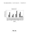 HUMAN PLACENTAL COLLAGEN COMPOSITIONS, AND METHODS OF MAKING AND USING THE     SAME diagram and image