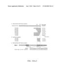 SYNDECAN PEPTIDES AND POLYPEPTIDES AS INHIBITORS OF CANCER diagram and image