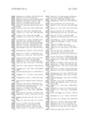 SYNDECAN PEPTIDES AND POLYPEPTIDES AS INHIBITORS OF CANCER diagram and image