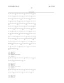 SYNDECAN PEPTIDES AND POLYPEPTIDES AS INHIBITORS OF CANCER diagram and image