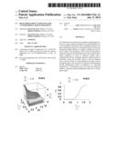 High Throughput Screening for Antimicrobial Dosing Regimens diagram and image