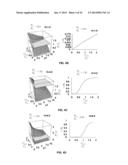 High Throughput Screening for Antimicrobial Dosing Regimens diagram and image