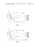 High Throughput Screening for Antimicrobial Dosing Regimens diagram and image