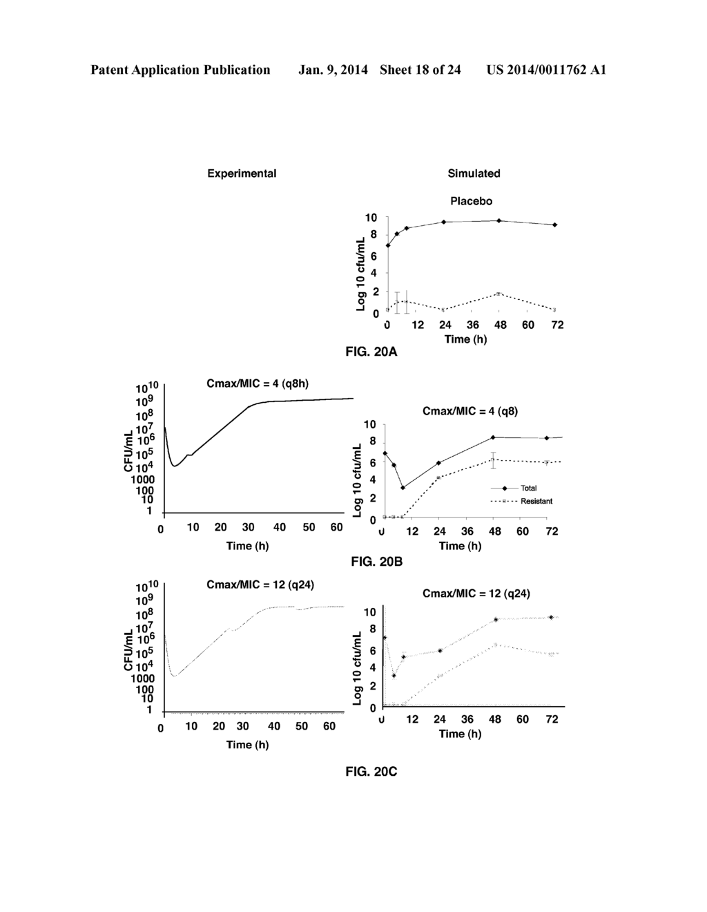 High Throughput Screening for Antimicrobial Dosing Regimens - diagram, schematic, and image 19