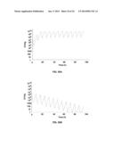 High Throughput Screening for Antimicrobial Dosing Regimens diagram and image