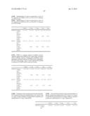 SELECTIVE ANDROGEN RECEPTOR MODULATORS diagram and image