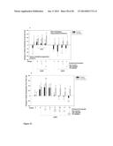 SELECTIVE ANDROGEN RECEPTOR MODULATORS diagram and image