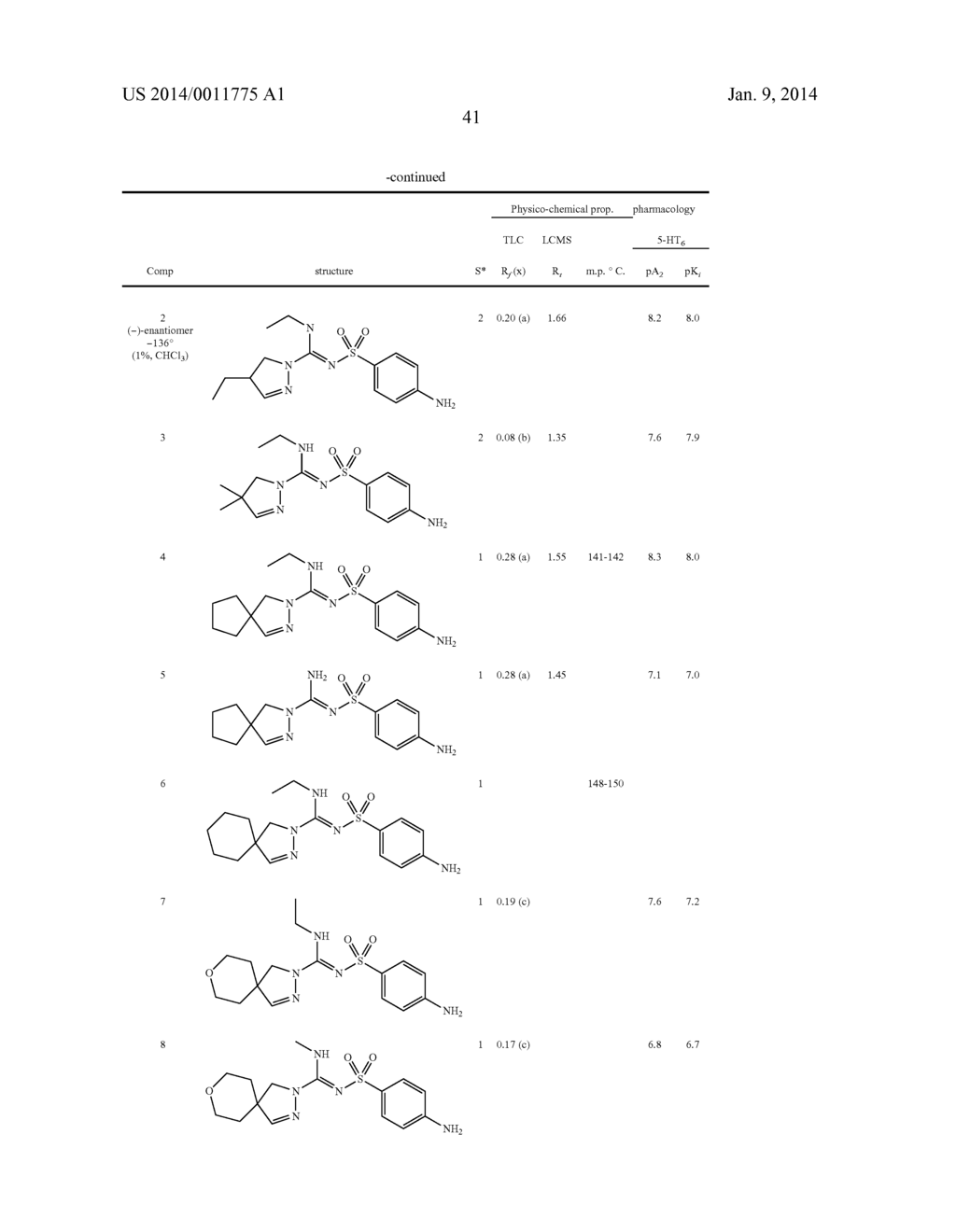 ARYLSULFONYL PYRAZOLINE CARBOXAMIDINE DERIVATIVES AS 5-HT6 ANTAGONISTS - diagram, schematic, and image 42