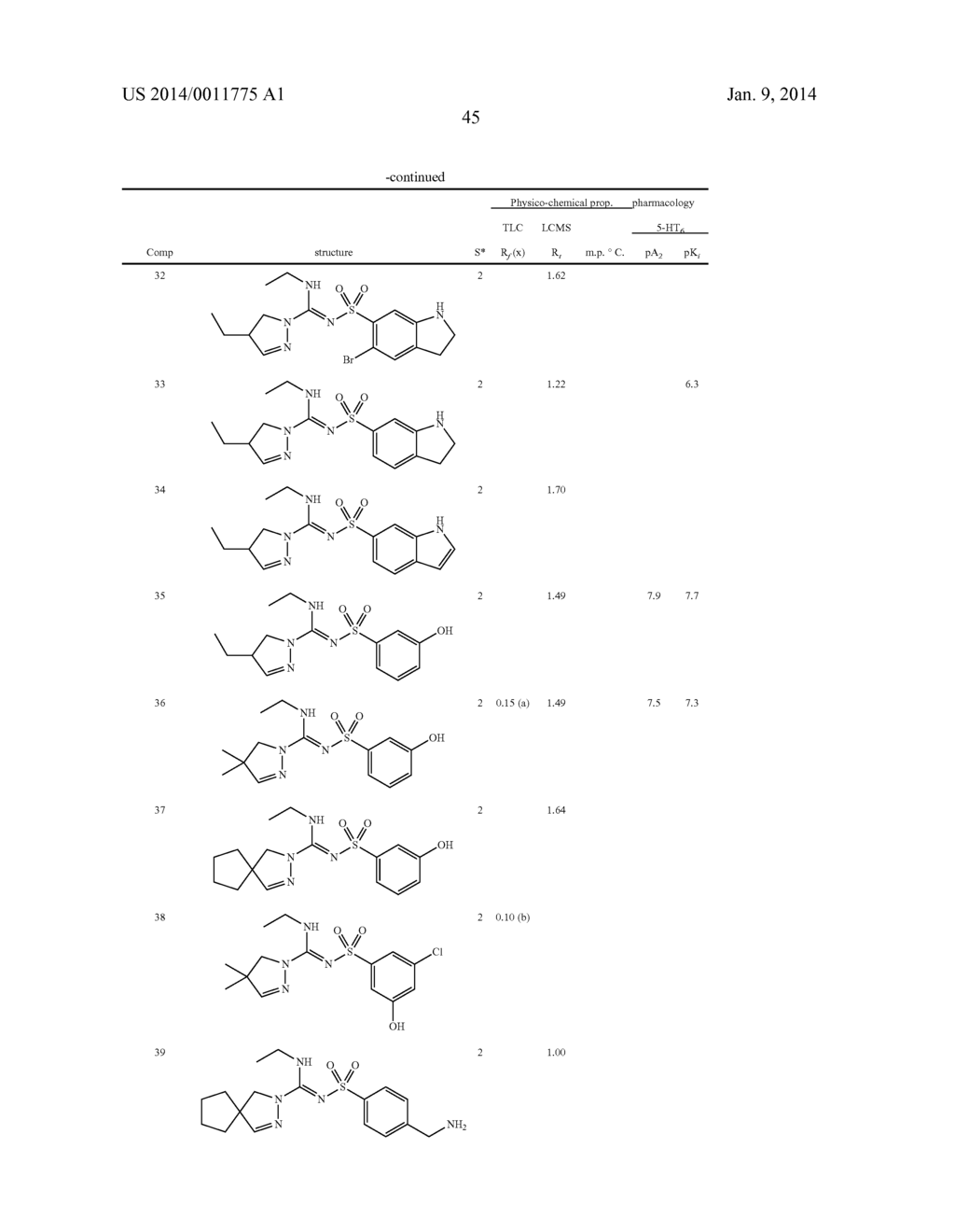 ARYLSULFONYL PYRAZOLINE CARBOXAMIDINE DERIVATIVES AS 5-HT6 ANTAGONISTS - diagram, schematic, and image 46