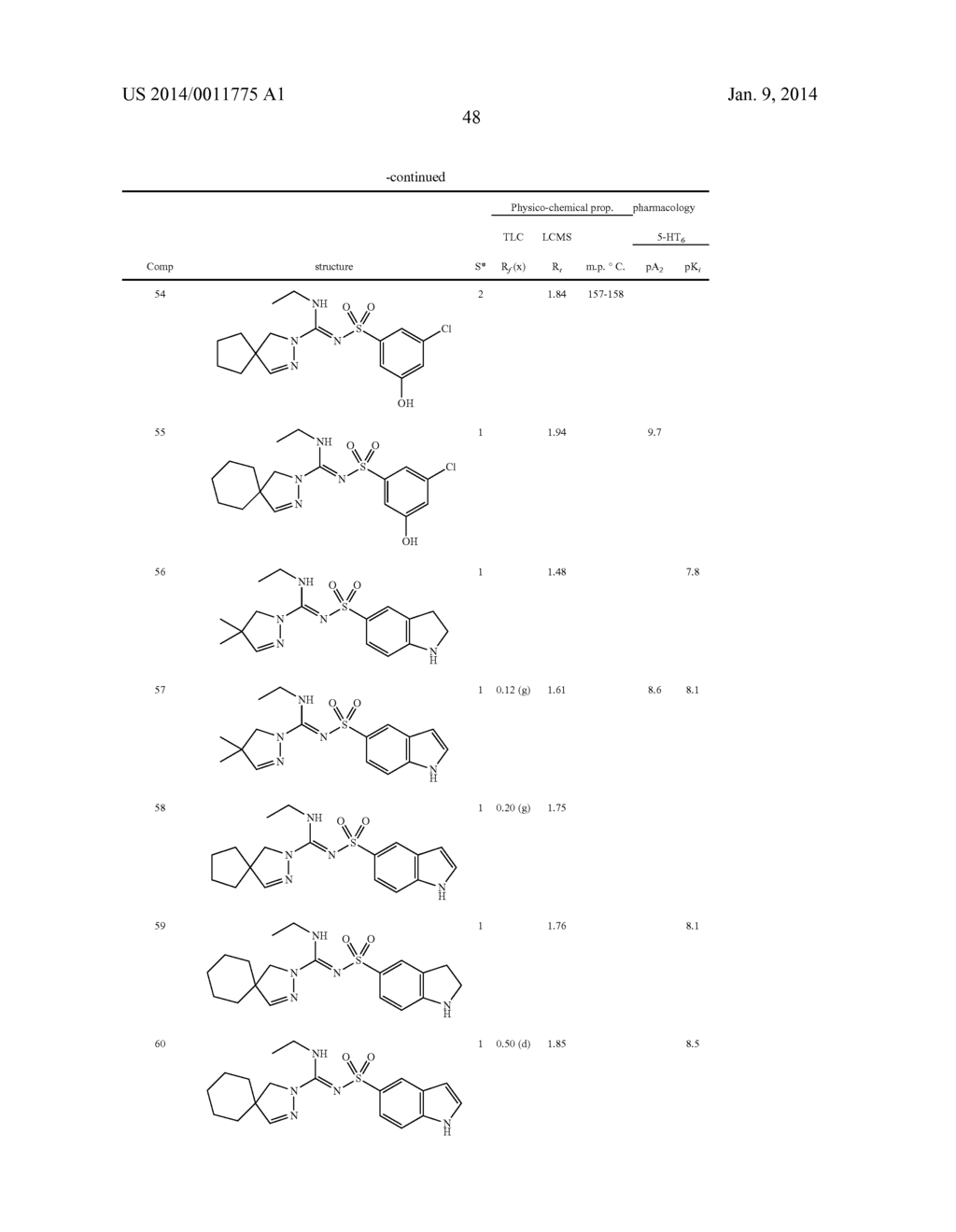 ARYLSULFONYL PYRAZOLINE CARBOXAMIDINE DERIVATIVES AS 5-HT6 ANTAGONISTS - diagram, schematic, and image 49