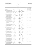 PYRROLOPYRIDAZINE JAK3 INHIBITORS AND THEIR USE FOR THE TREATMENT OF     INFLAMMATORY AND AUTOIMMUNE DISEASES diagram and image