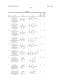 PYRROLOPYRIDAZINE JAK3 INHIBITORS AND THEIR USE FOR THE TREATMENT OF     INFLAMMATORY AND AUTOIMMUNE DISEASES diagram and image