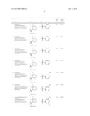 PYRROLOPYRIDAZINE JAK3 INHIBITORS AND THEIR USE FOR THE TREATMENT OF     INFLAMMATORY AND AUTOIMMUNE DISEASES diagram and image