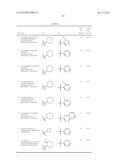 PYRROLOPYRIDAZINE JAK3 INHIBITORS AND THEIR USE FOR THE TREATMENT OF     INFLAMMATORY AND AUTOIMMUNE DISEASES diagram and image