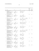 PYRROLOPYRIDAZINE JAK3 INHIBITORS AND THEIR USE FOR THE TREATMENT OF     INFLAMMATORY AND AUTOIMMUNE DISEASES diagram and image