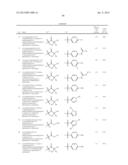 PYRROLOPYRIDAZINE JAK3 INHIBITORS AND THEIR USE FOR THE TREATMENT OF     INFLAMMATORY AND AUTOIMMUNE DISEASES diagram and image