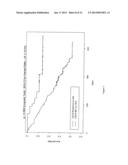 EGFR MUTATIONS diagram and image