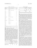 EGFR MUTATIONS diagram and image