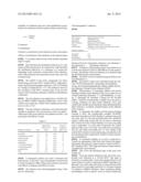 SUBSTITUTED     3-(BIPHENYL-3-YL)-8,8-DIFLUORO-4-HYDROXY-1-AZASPIRO[4.5]DEC-3-EN-2-ONES     FOR THERAPY diagram and image