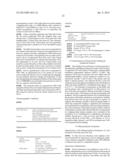 SUBSTITUTED     3-(BIPHENYL-3-YL)-8,8-DIFLUORO-4-HYDROXY-1-AZASPIRO[4.5]DEC-3-EN-2-ONES     FOR THERAPY diagram and image