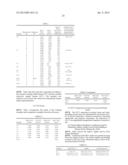 SUBSTITUTED     3-(BIPHENYL-3-YL)-8,8-DIFLUORO-4-HYDROXY-1-AZASPIRO[4.5]DEC-3-EN-2-ONES     FOR THERAPY diagram and image