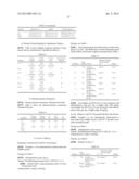 SUBSTITUTED     3-(BIPHENYL-3-YL)-8,8-DIFLUORO-4-HYDROXY-1-AZASPIRO[4.5]DEC-3-EN-2-ONES     FOR THERAPY diagram and image