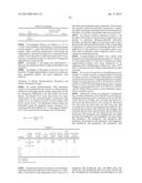 SUBSTITUTED     3-(BIPHENYL-3-YL)-8,8-DIFLUORO-4-HYDROXY-1-AZASPIRO[4.5]DEC-3-EN-2-ONES     FOR THERAPY diagram and image